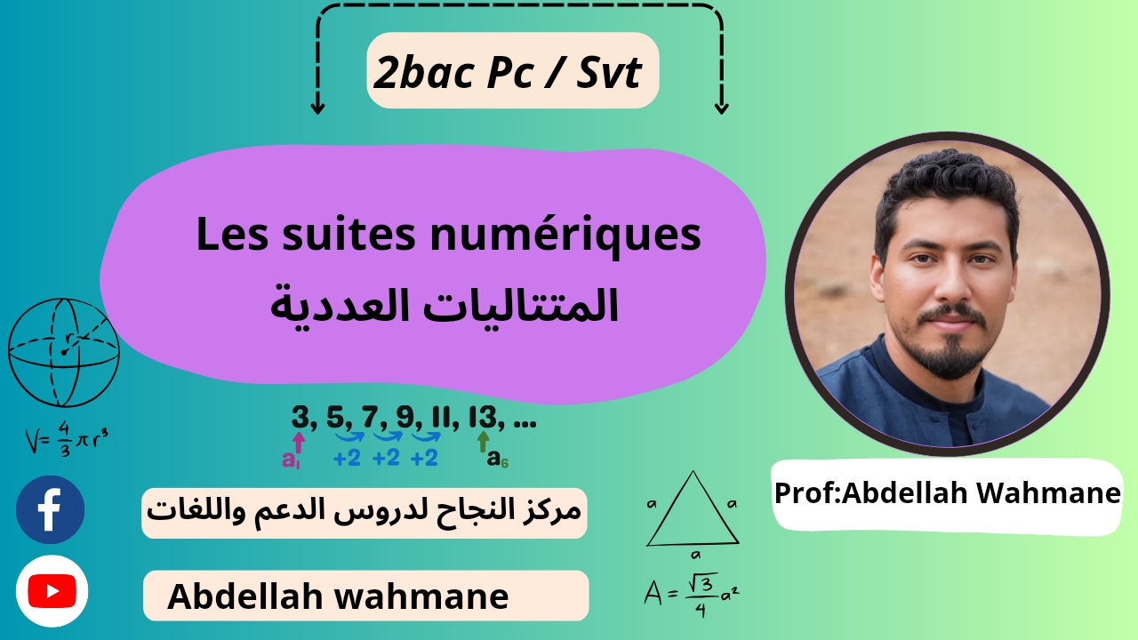 Les suites numériques